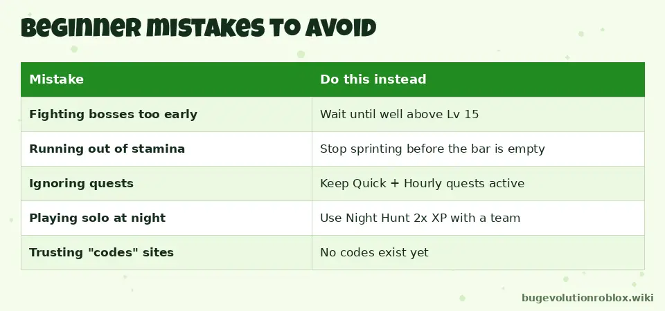 Table of beginner mistakes in Bug Evolution and what to do instead