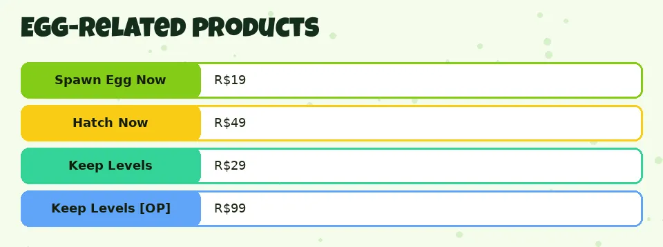 Egg-related products: Spawn Egg Now R$19; Hatch Now R$49; Keep Levels R$29; Keep Levels [OP] R$99
