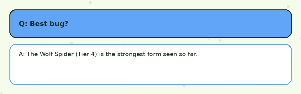 Bug Evolution FAQ card: Best bug? The Wolf Spider (Tier 4) is the strongest form seen so far.