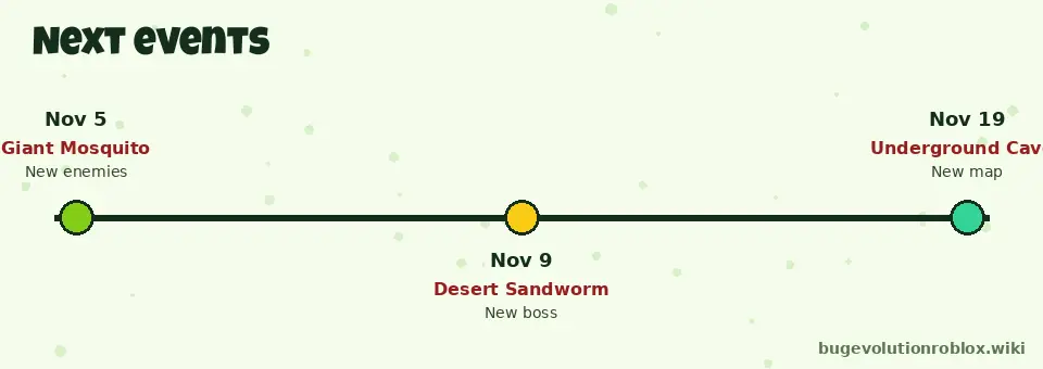 Bug Evolution next events timeline: Giant Mosquito Nov 5, Desert Sandworm Nov 9, Underground Caves Nov 19