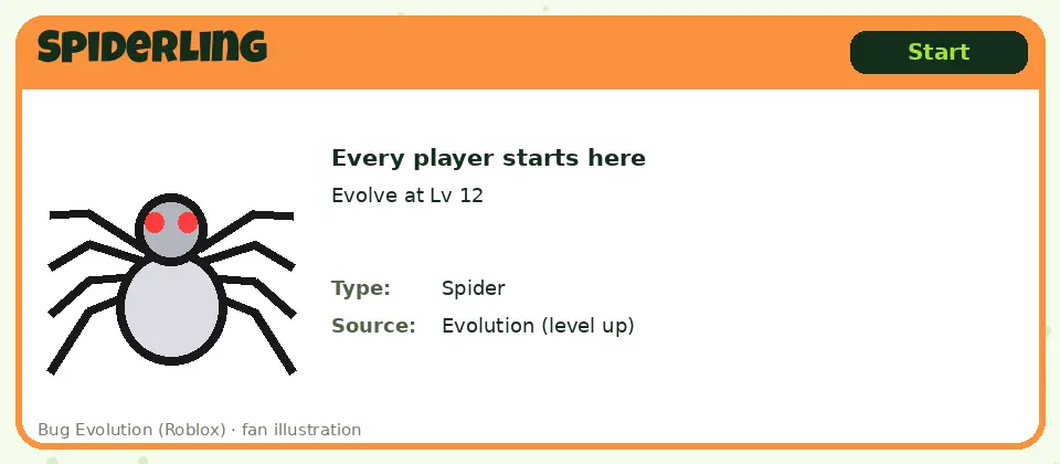 Spiderling start card: every Bug Evolution player starts as a Spiderling and evolves at level 12