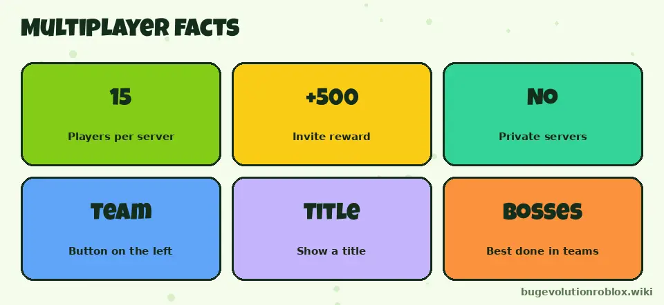 Bug Evolution multiplayer facts: 15 players per server, +500 invite reward, no private servers, team and title buttons