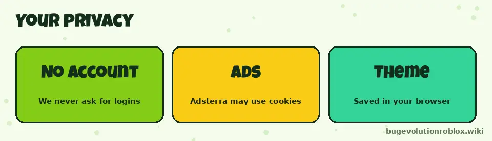 Bug Evolution Wiki privacy summary: no accounts, Adsterra ad cookies, theme saved locally