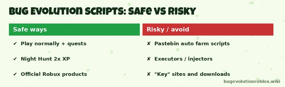 Bug Evolution script safety checklist: play normally and use Night Hunt; avoid Pastebin auto farm scripts, executors and key sites