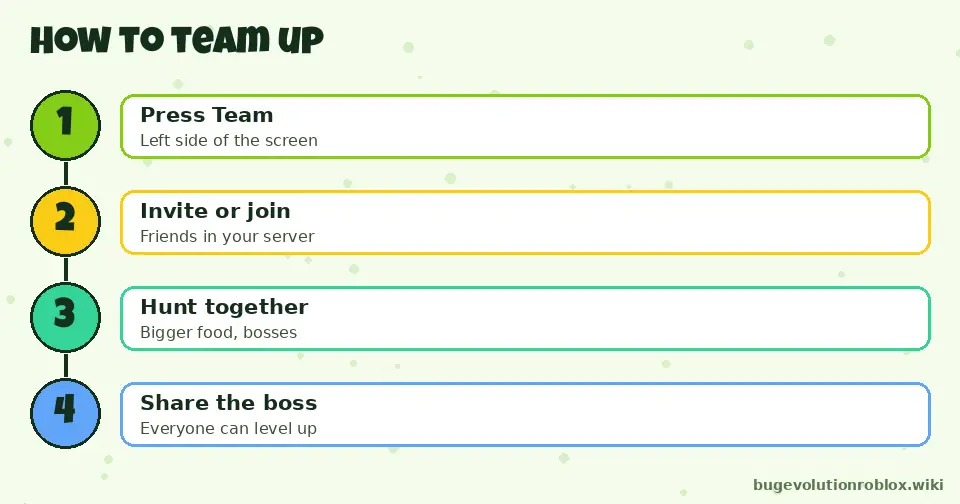 How to team up in Bug Evolution: press Team, invite or join, hunt together, fight bosses