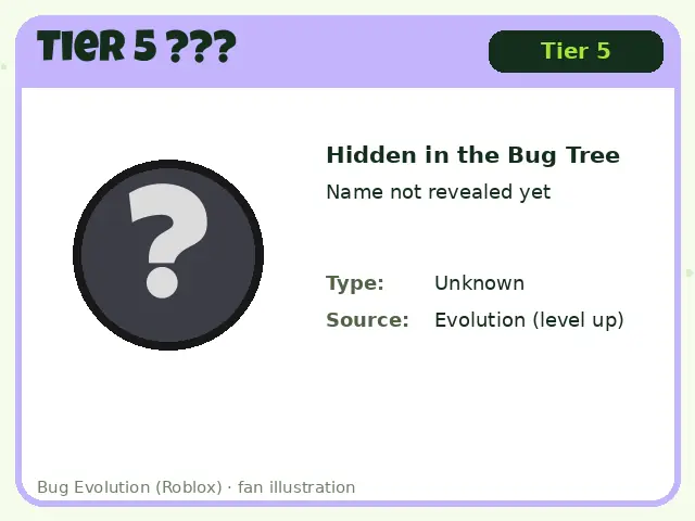 Tier 5 ??? bug card for Bug Evolution Roblox: Tier 5, hidden in the bug tree, name not revealed yet