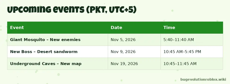 Bug Evolution upcoming events schedule in Pakistan time: Giant Mosquito Nov 5, Desert Sandworm Nov 9, Underground Caves Nov 19