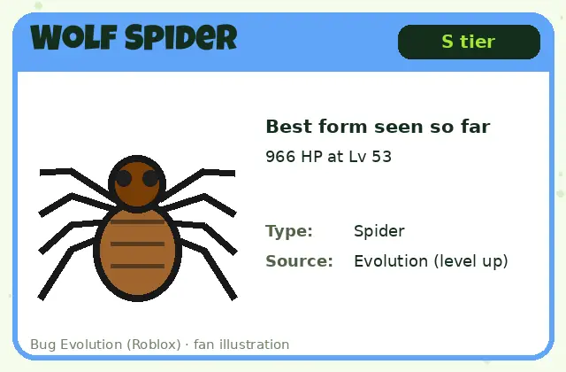 Wolf Spider S tier card for the Bug Evolution tier list, 966 HP at level 53