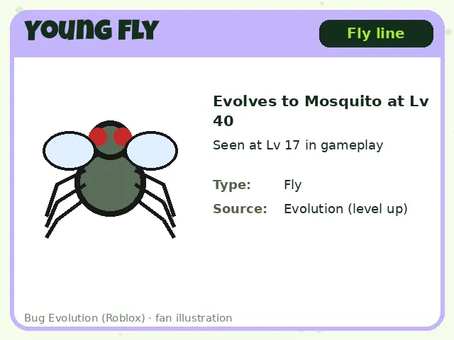 Young Fly bug card for Bug Evolution Roblox: Fly line, evolves to mosquito at lv 40, seen at lv 17 in gameplay